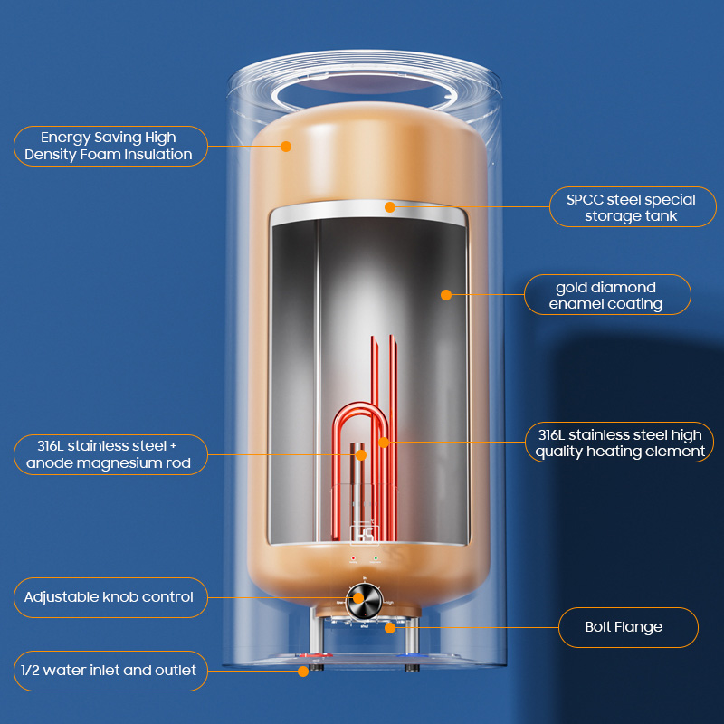 家庭用30L 50L 80L 100L 2200W浴室給湯器 - Home Bathroom Geyser のレビューと価格