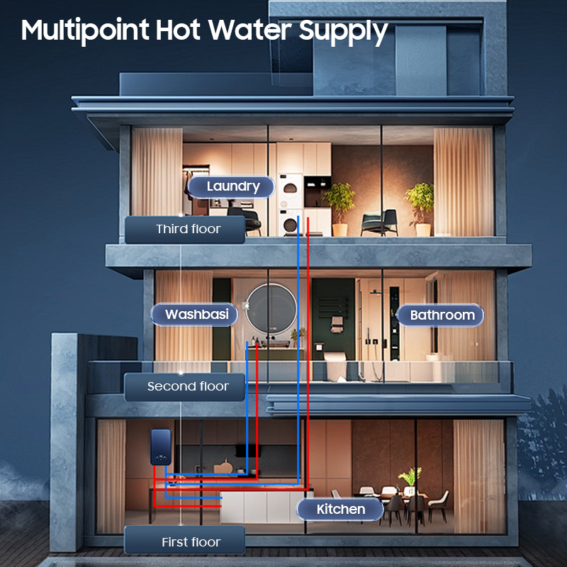 家庭用スマートホールハウス16kW 18kW 20kW 24 - Home Bathroom Geyser のレビューと価格