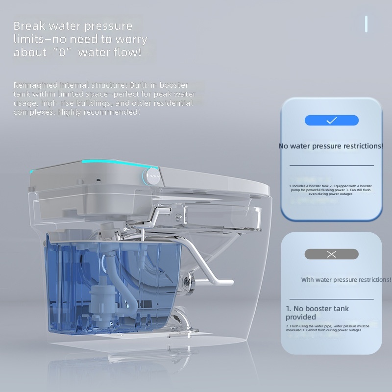 スマートトイレ、ピンク、オールインワン自動、水圧制限なし、サ - Home Bathroom のレビューと価格