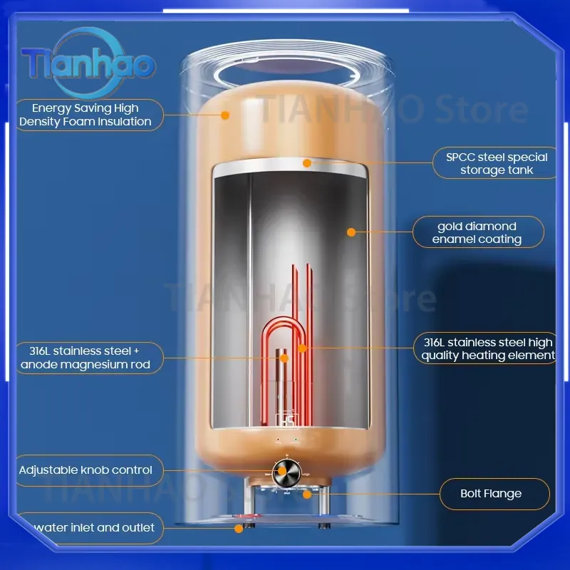 30L 50L 80L 100L 2200W 家庭用電気貯湯 - Home Bathroom Geyser のレビューと価格